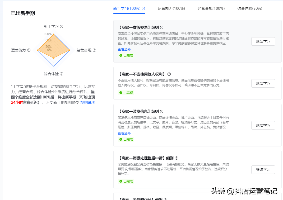 抖音小店如何快速過新手期？最新指導教學!