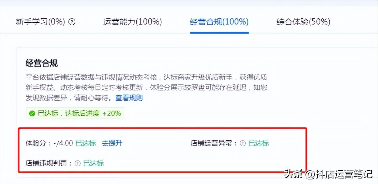 抖音小店如何快速過新手期？最新指導教學!