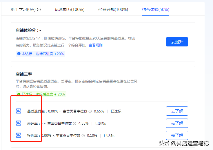 抖音小店如何快速過新手期？最新指導教學!