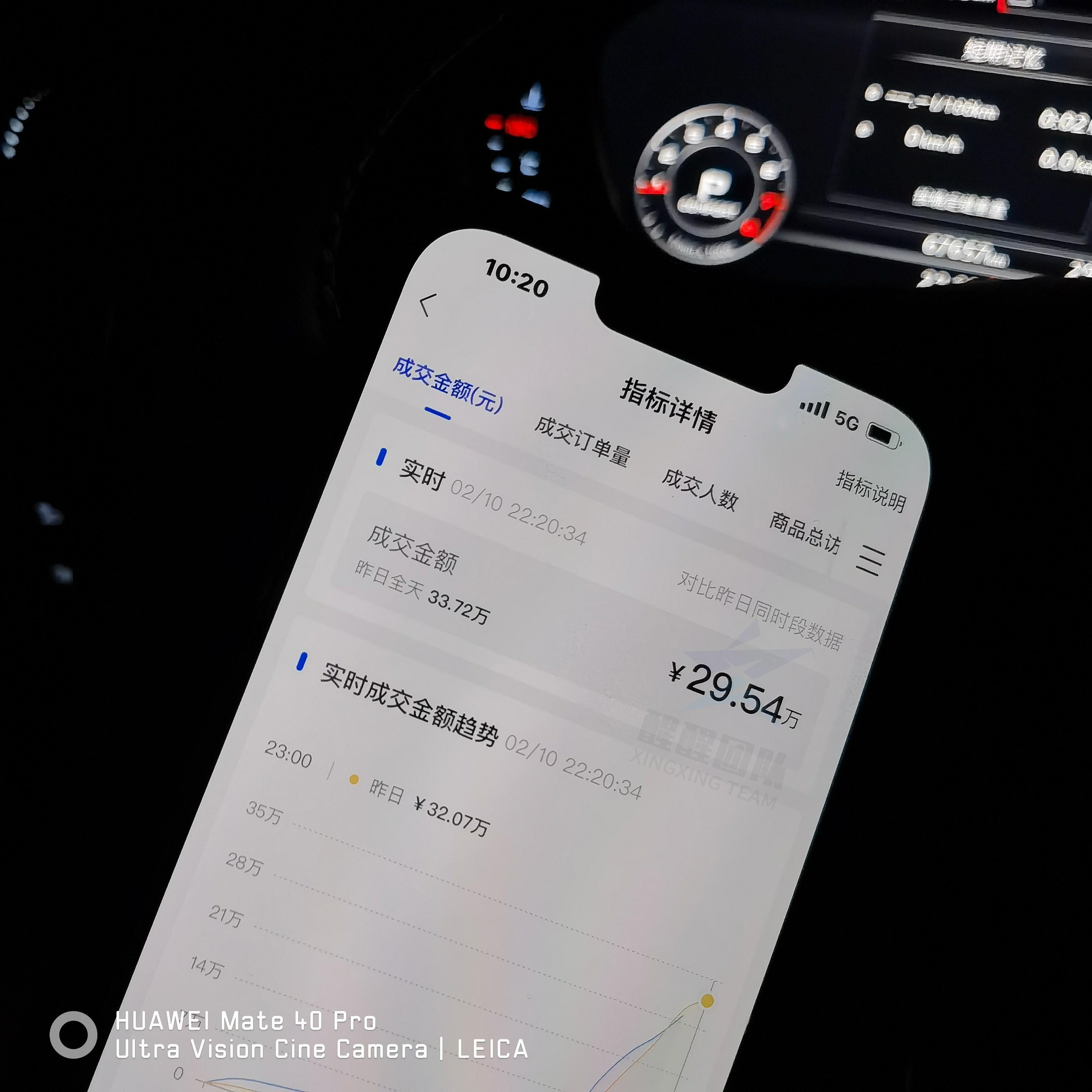抖音店鋪新手期在哪里看？無貨源如何快速過新手期？