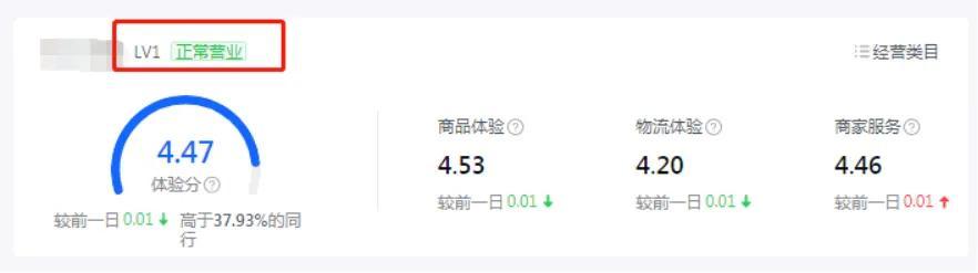 抖音小店過新手期1000單是真的嗎？3種方法快速通過抖音小店新手期