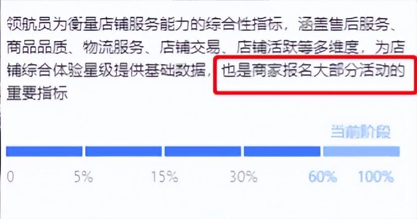 拼多多dsr最低多少？拼多多商家必須設置的四個地方
