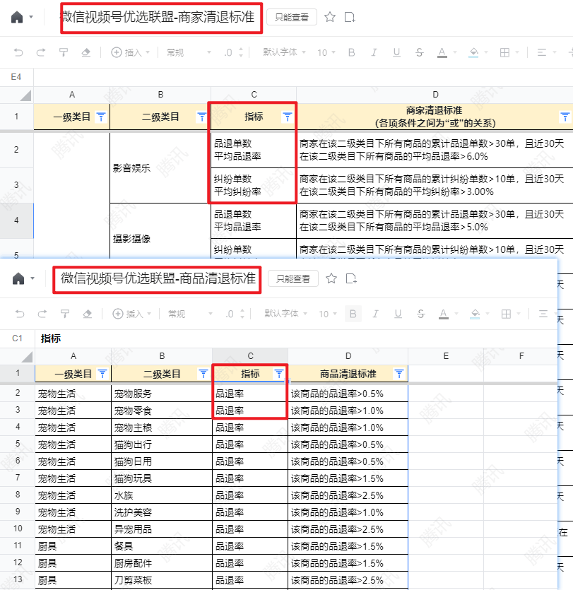 視頻號優選聯盟視頻入駐流程是什么？商家必知的三大入駐條件