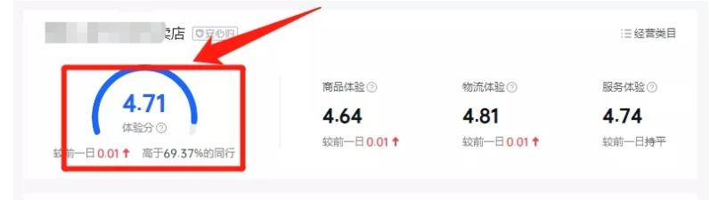 抖音小店一般傭金多少啊？傭金設(shè)置多少合適？