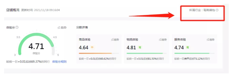 抖音小店一般傭金多少啊？傭金設(shè)置多少合適？