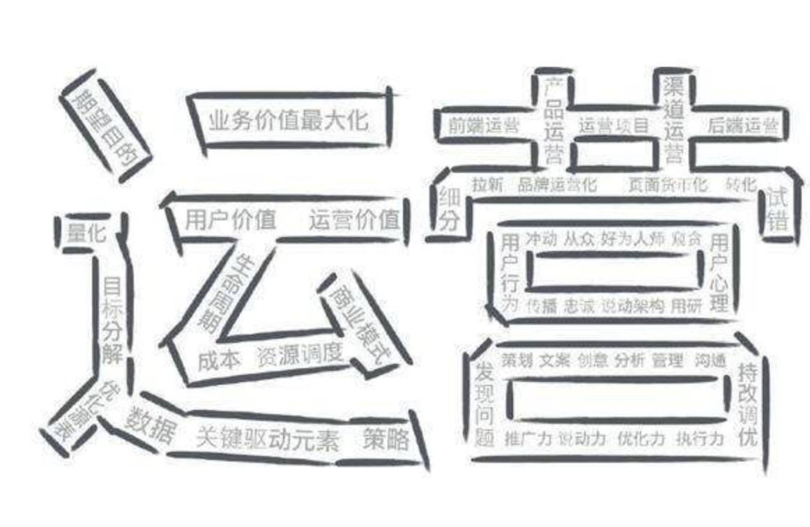 淘寶代運營靠譜嗎
