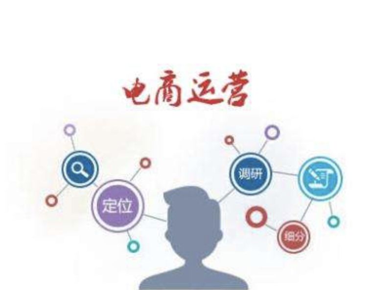 淘寶代運營公司排名
