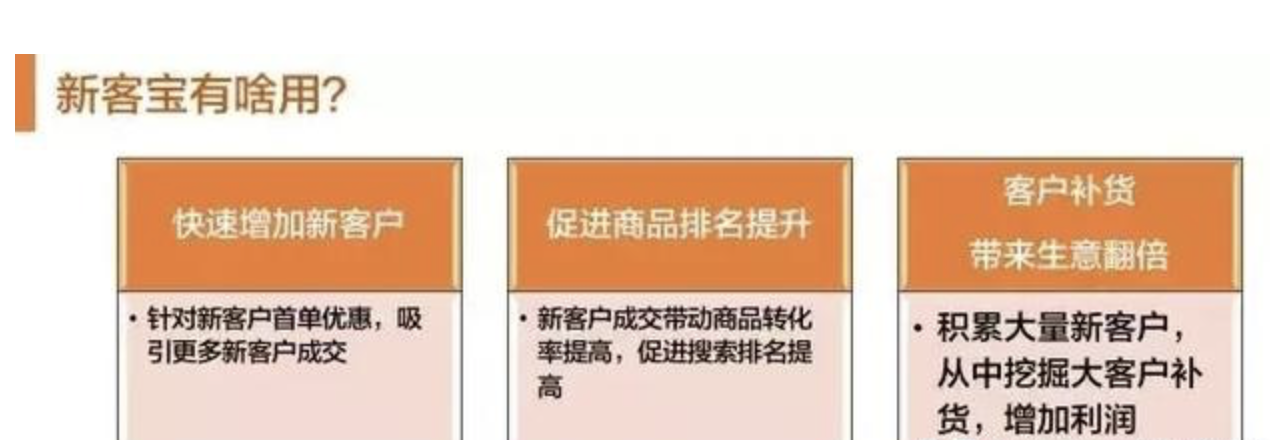 做阿里巴巴代運(yùn)營(yíng)怎么樣