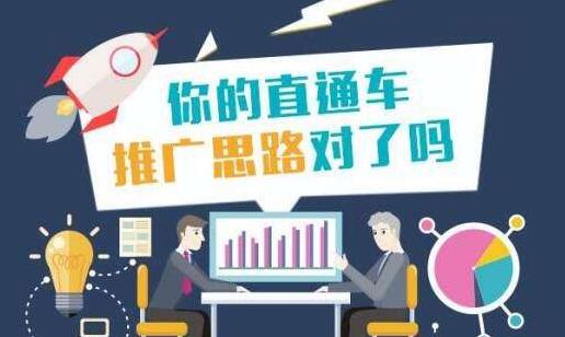 淘寶直通車代運(yùn)營(yíng)