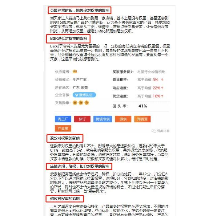 阿里巴巴運營