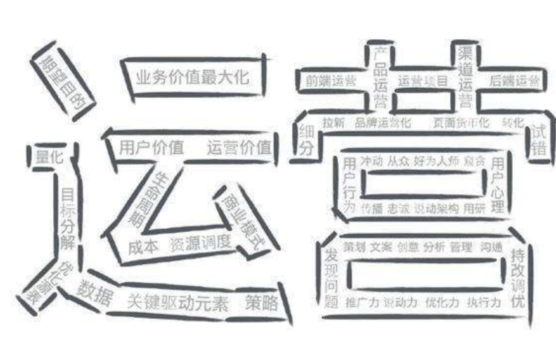 武漢淘寶代運營