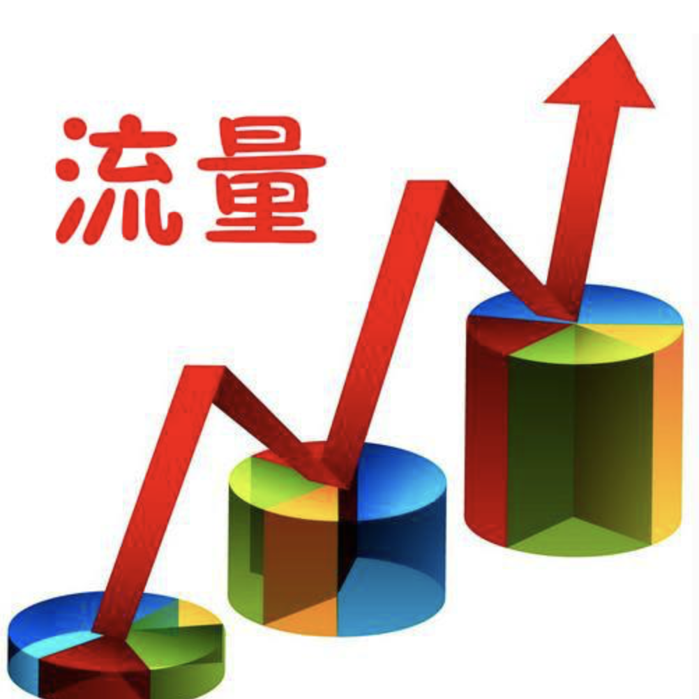 亞馬遜電商培訓(xùn)