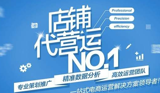 商管理培訓