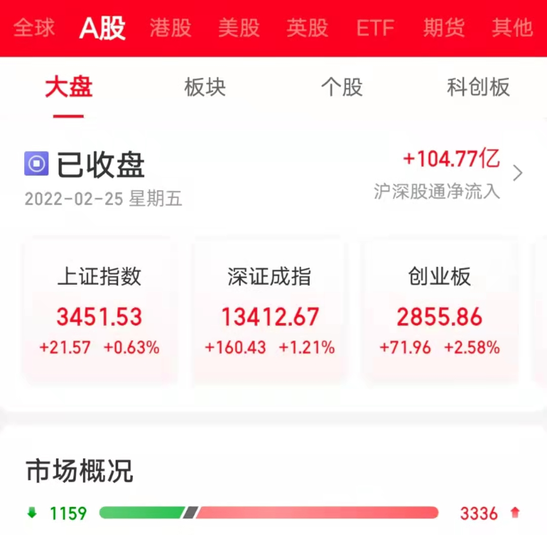 烏克蘭被西方拋棄之際，黑石鼓吹：美國是資金終極避風港