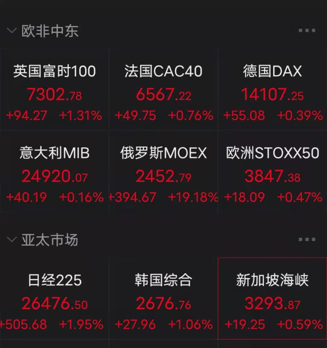 烏克蘭被西方拋棄之際，黑石鼓吹：美國是資金終極避風港
