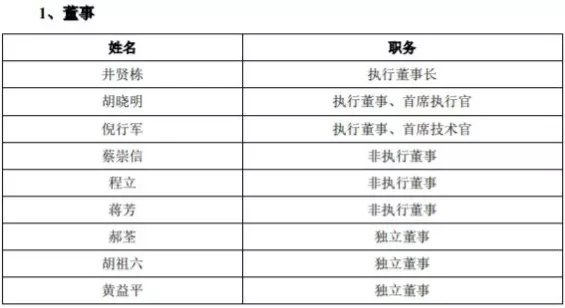 張勇、彭蕾等退出董事，螞蟻集團(tuán)背后大BOSS成謎