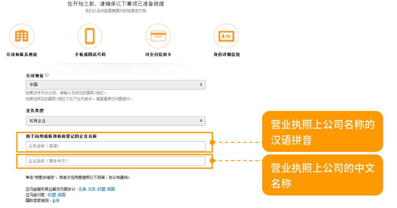 怎么樣在亞馬遜國際站開店？附詳細(xì)步驟，新手必看~
