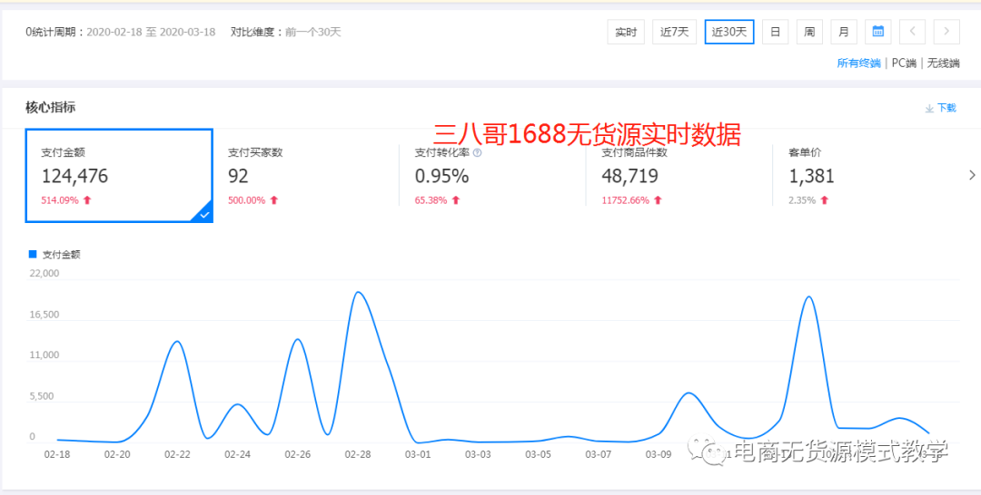 京東學生認證怎么弄？支持哪些學校？