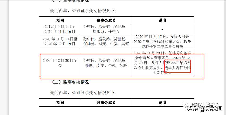 電商新能源有哪些平臺可以做？能賺錢嗎？