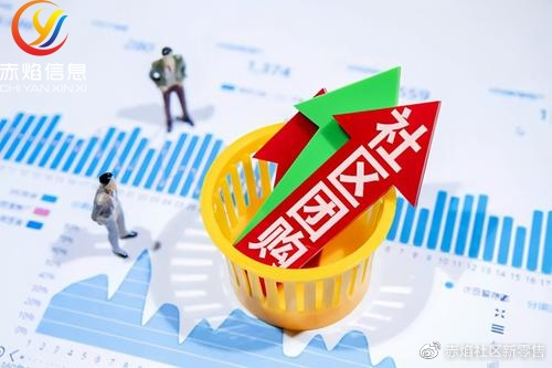 石家莊團購網(wǎng)站有哪些平臺？哪個好？