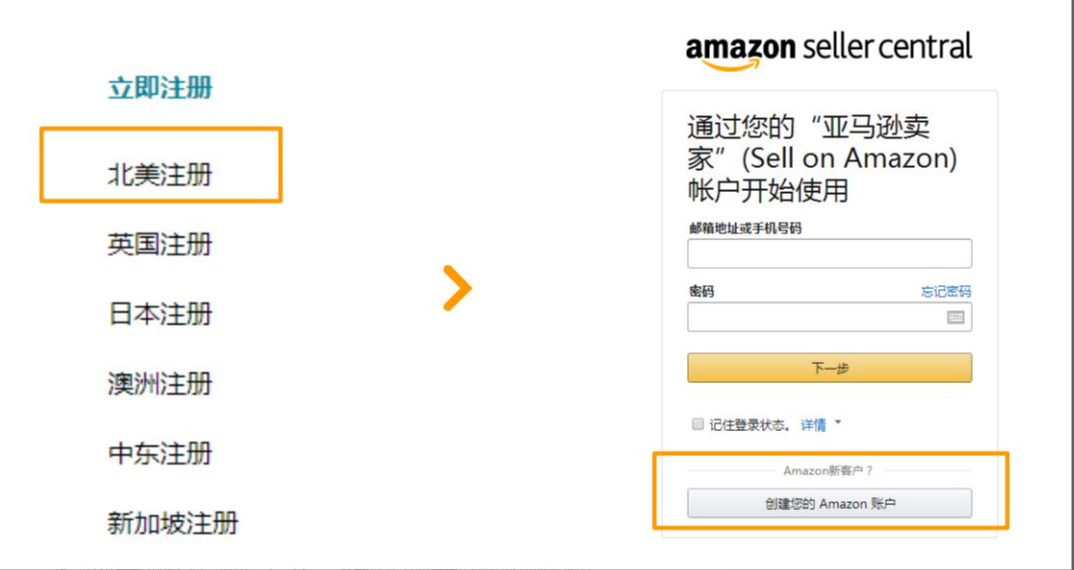 怎么樣在亞馬遜國際站開店？附詳細(xì)步驟，新手必看~