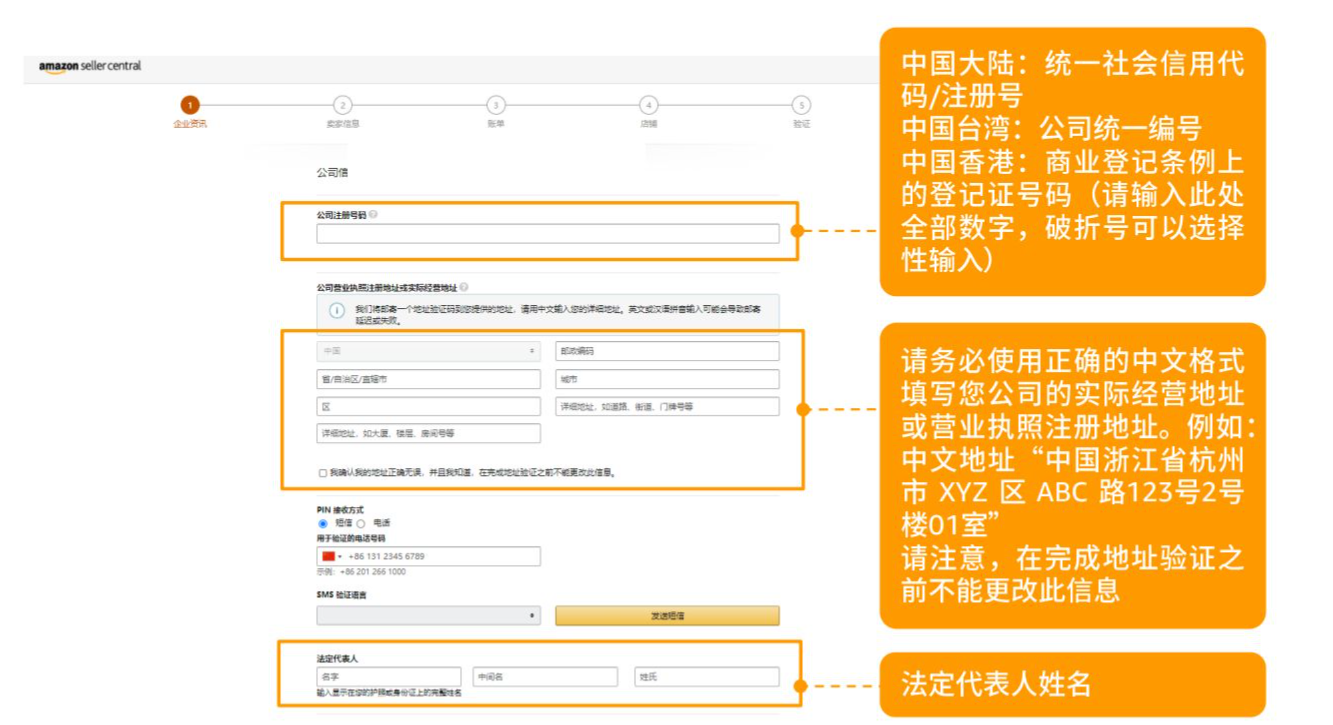 怎么樣在亞馬遜國際站開店？附詳細(xì)步驟，新手必看~