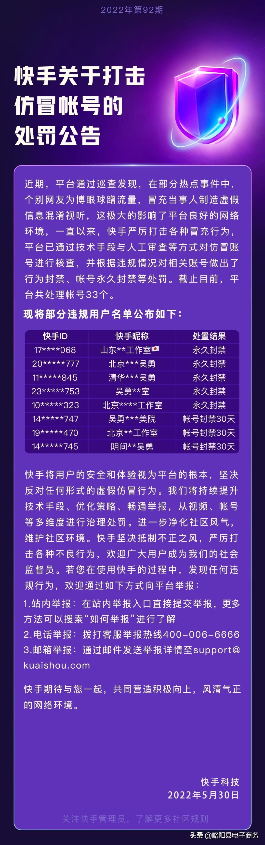 快手：持續(xù)核查仿冒帳號，今年已累計處罰30萬個違規(guī)帳號
