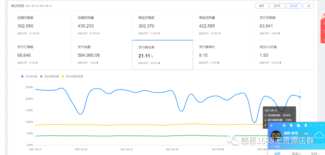 拼多多攻略：拼多多系統消息提示如何設置？有何技巧？
