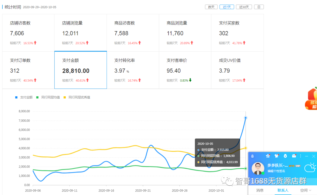 怎么注銷微信拼多多帳號(hào)？
