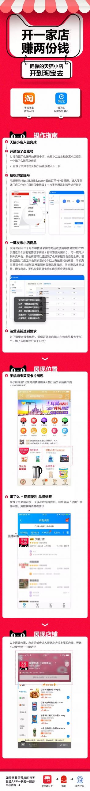 天貓小店 | 零售通教你如何“開一家店，賺兩份錢”