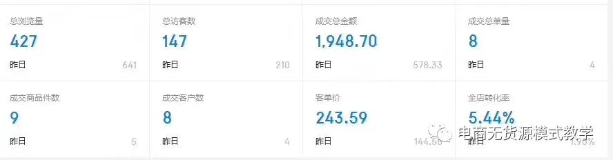 京東學生認證怎么弄？支持哪些學校？