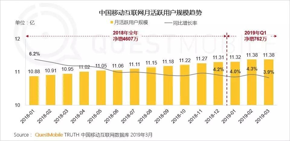 盤點(diǎn)：社交電商主要有哪幾種模式？都是怎樣的？