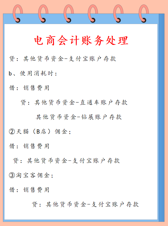 電商行業(yè)財務(wù)會計怎么做賬？具體做賬流程是什么？