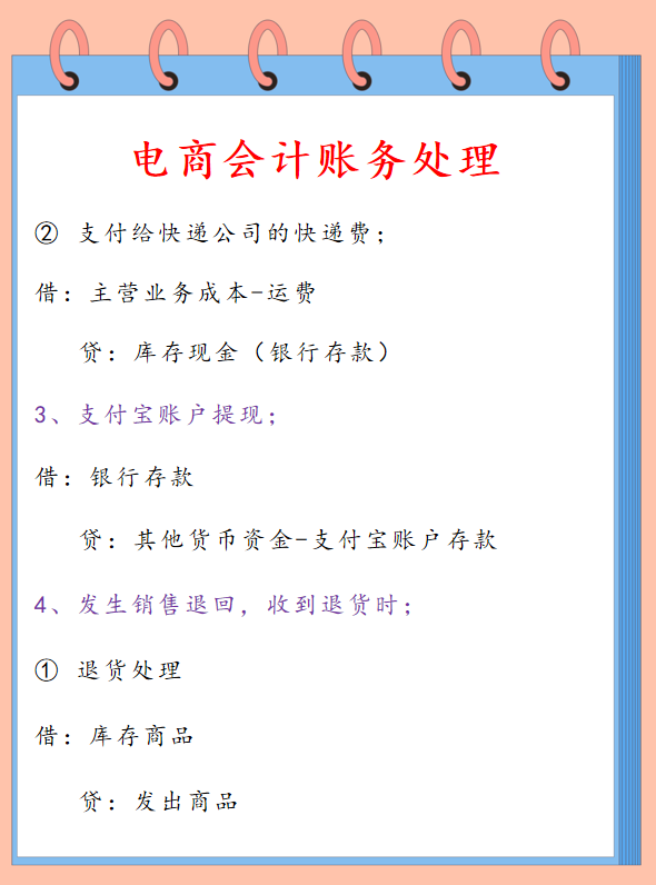 電商行業(yè)財務(wù)會計怎么做賬？具體做賬流程是什么？