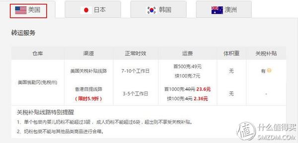 海帶寶是怎樣進行運轉的？起運多久能到？