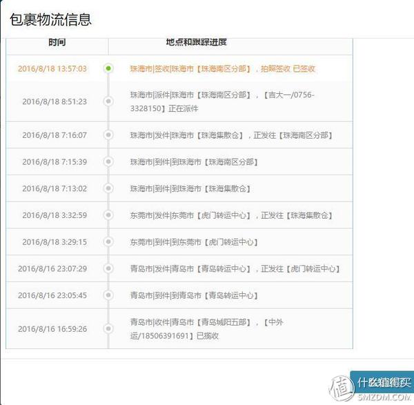 海帶寶是怎樣進行運轉的？起運多久能到？