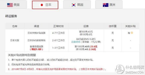 海帶寶是怎樣進行運轉的？起運多久能到？
