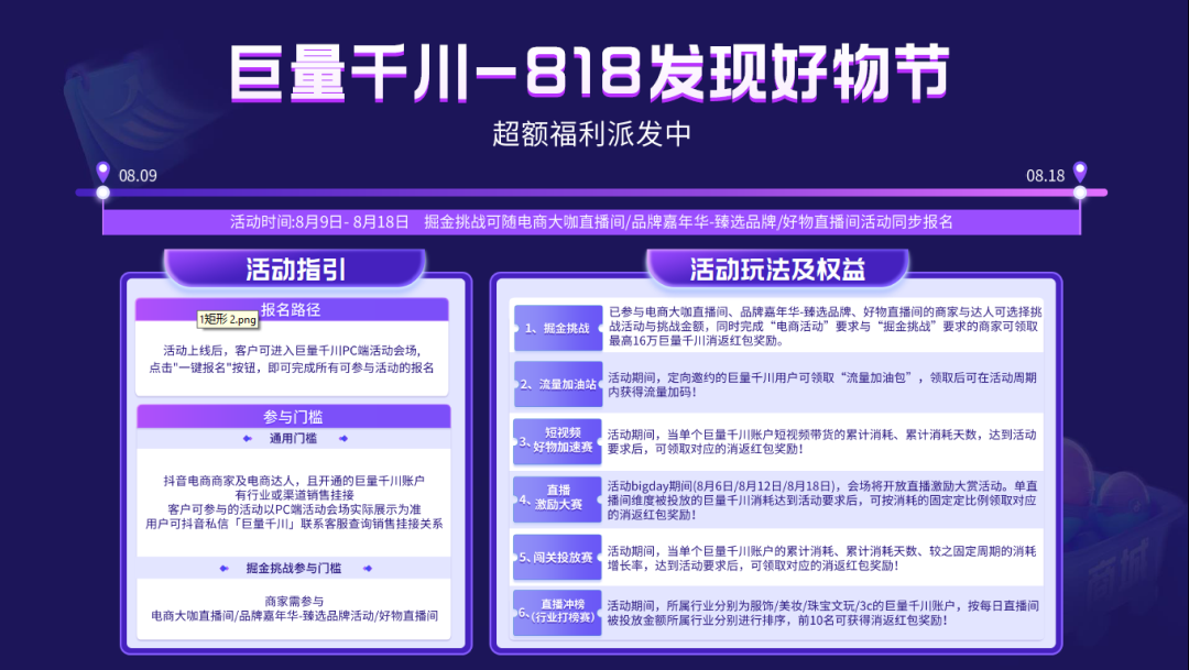 抖音電商購物節有哪些活動？活動有優惠嗎？