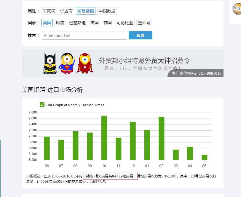 讓數據說話：教你如何進行亞馬遜市場調研