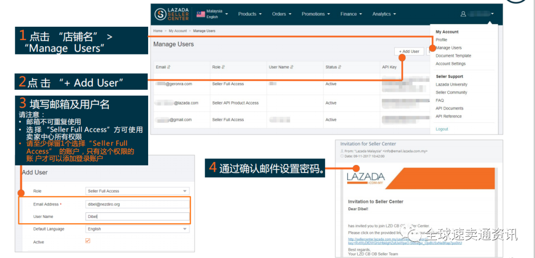 東南亞Lazada市場怎么樣？Lazada新手賣家快速入門技巧