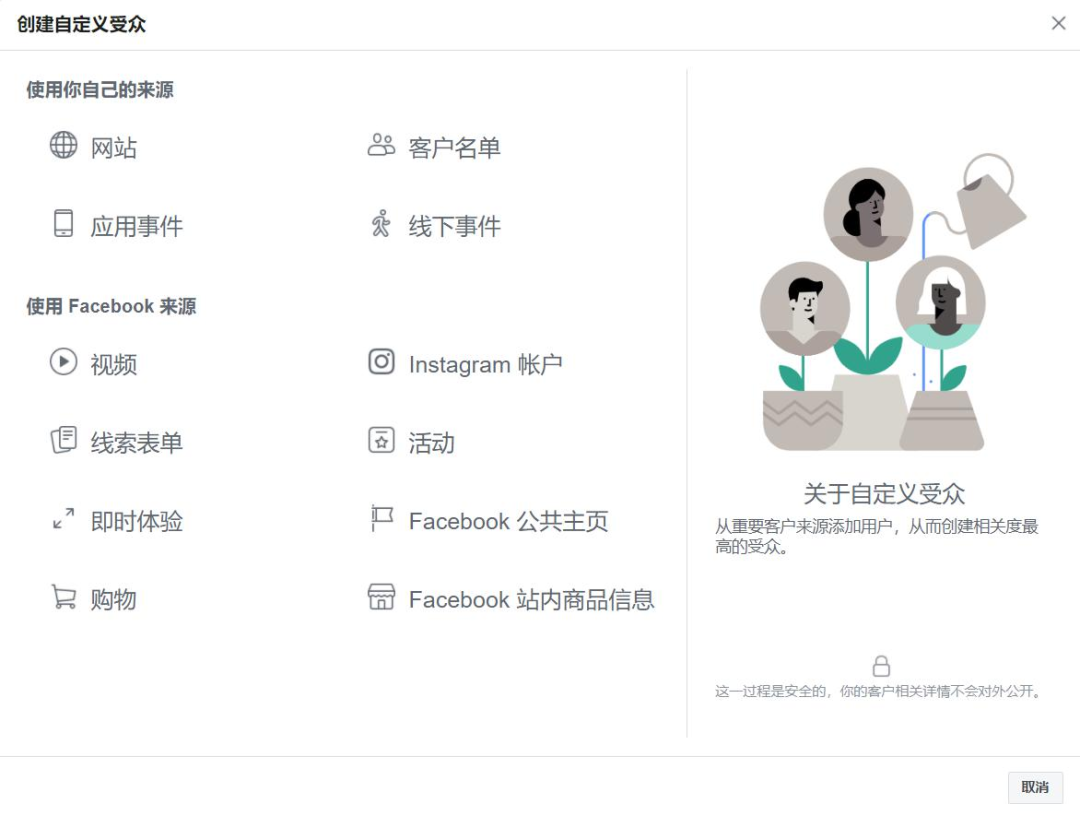 Facebook廣告投放指南——Facebook受眾定位