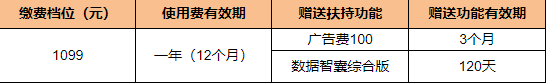 注意！敦煌網將全面升級賣家服務體系