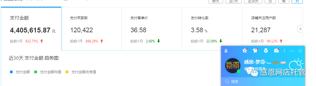 拼多多如何退款？幾個小技巧分享給大家！！