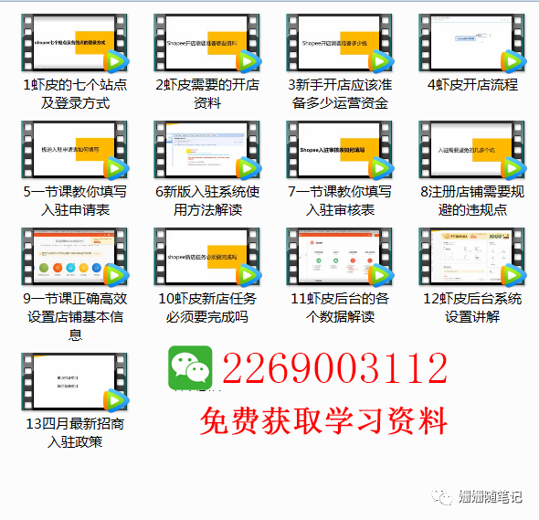shopee營業執照怎么弄？shopee開店后執照可以注銷嗎