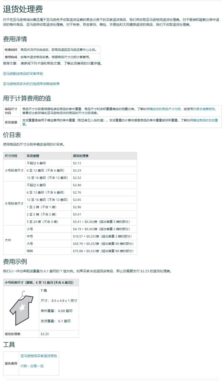開一個亞馬遜FBA店鋪，要準備多少錢？
