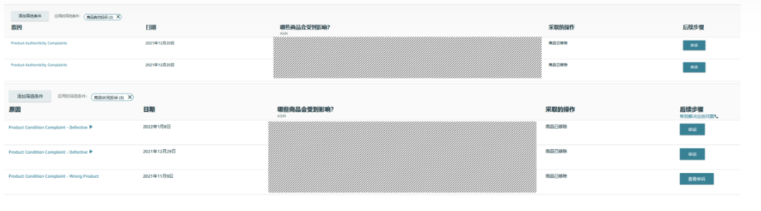 速看！因商品質量被買家投訴怎么辦？亞馬遜申訴攻略來了