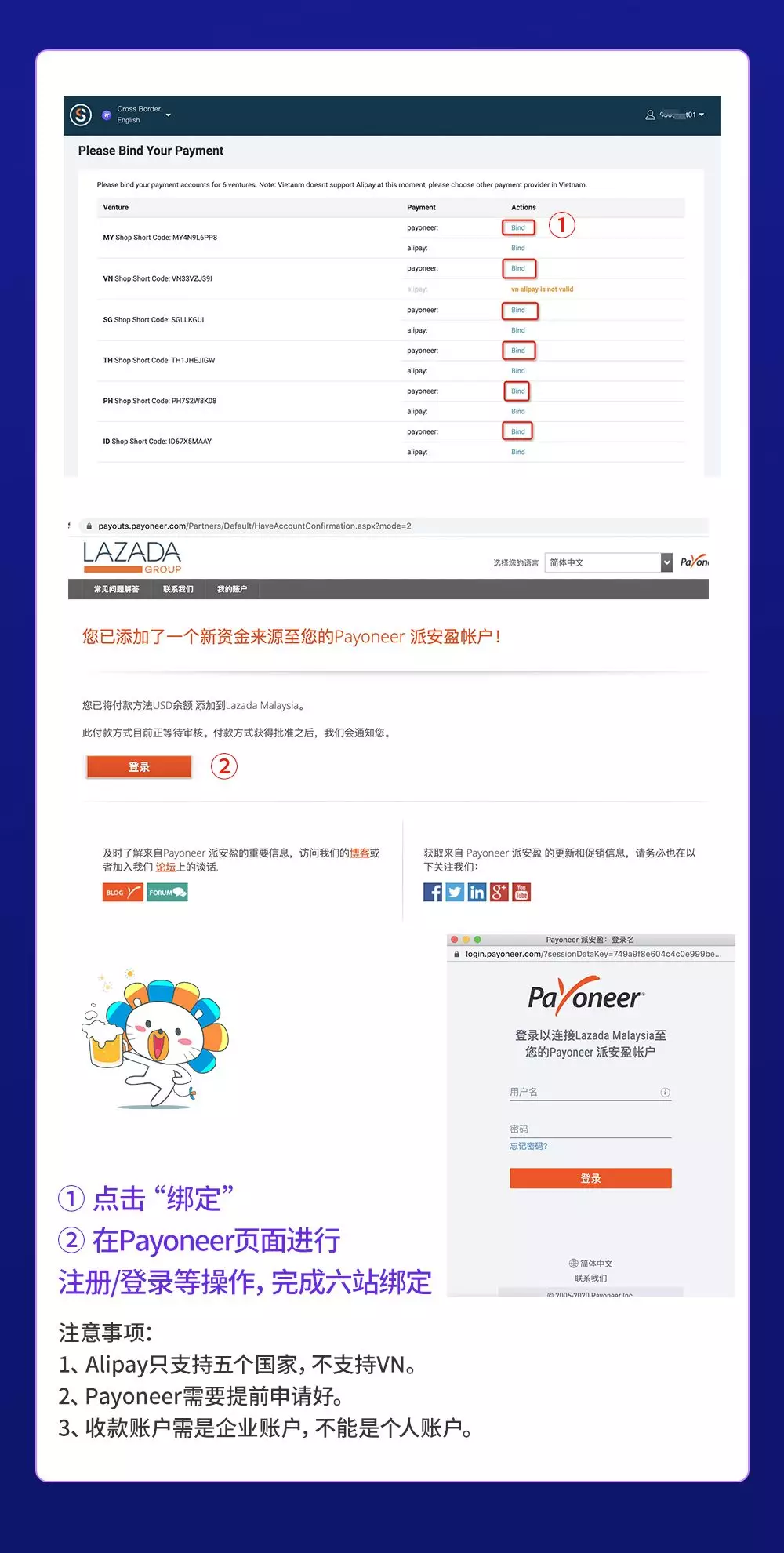 電商入門必讀：Lazada開店注冊流程