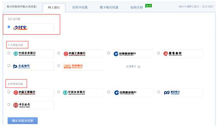 開通阿里國際站有哪些注意事項？需要多少費用？