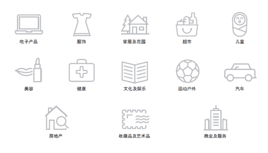 入局波蘭市場(chǎng)，最熱電商平臺(tái)Allegro該怎么做？(開(kāi)店白皮書(shū)領(lǐng)取)