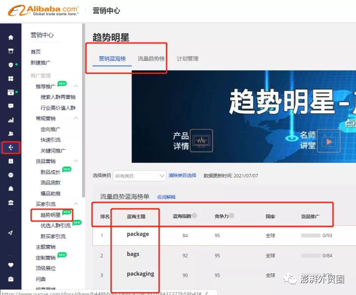 阿里巴巴國際站20個選品方法適用其他平臺
